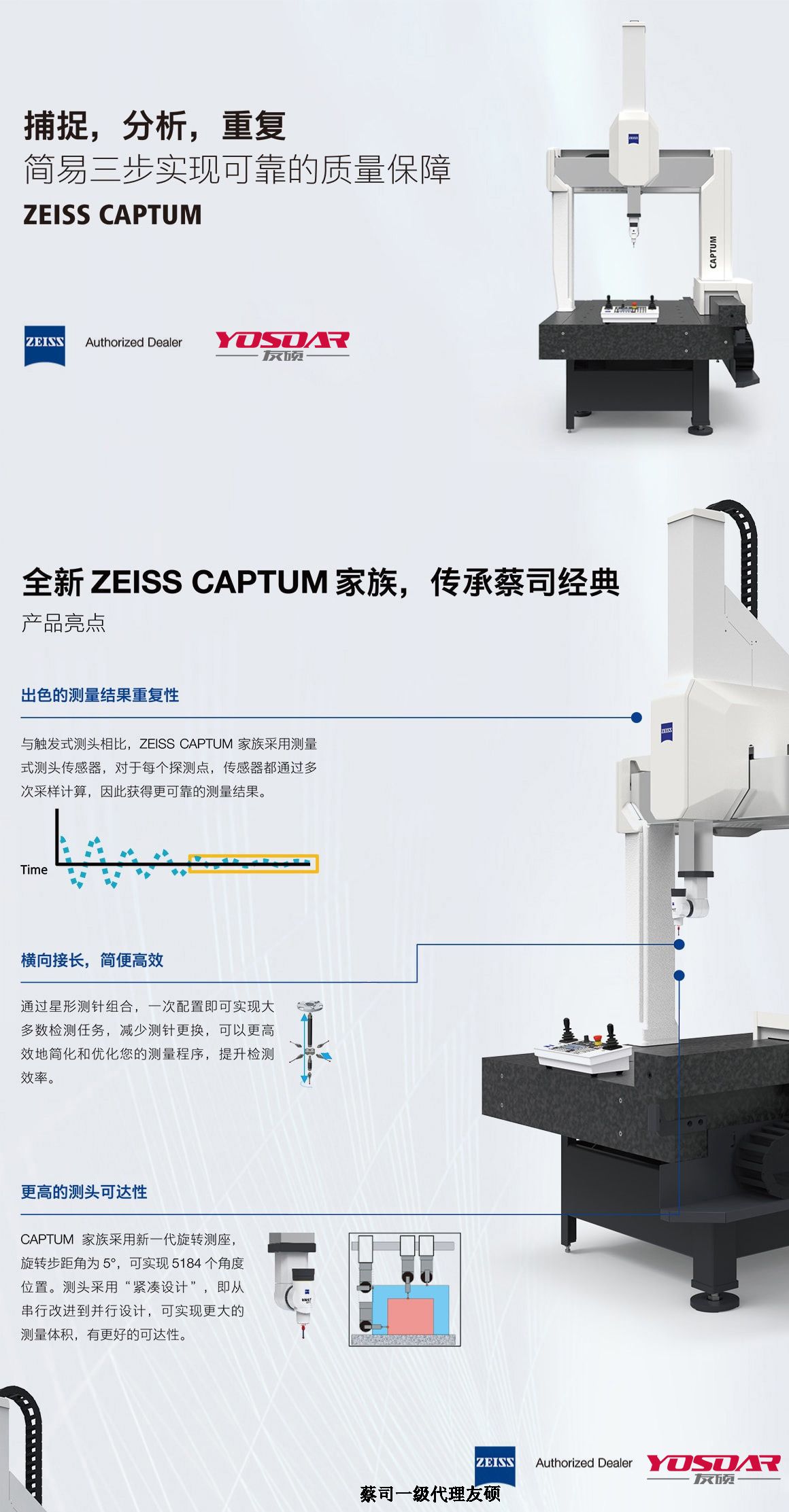 万州蔡司三坐标CAPTUM